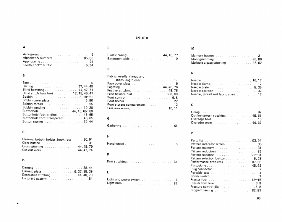 Index | Kenmore 19501 User Manual | Page 96 / 98