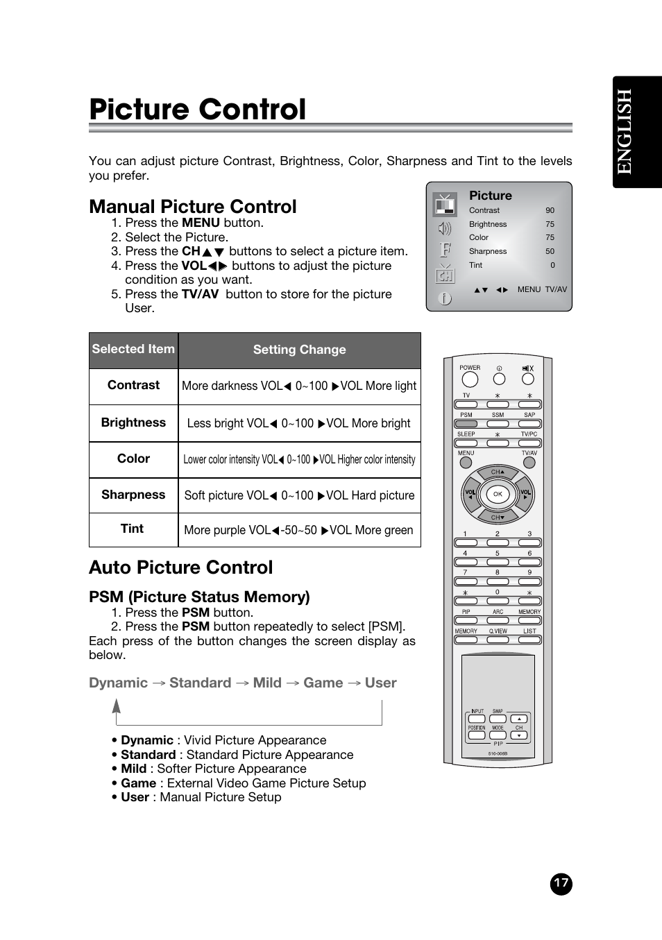 Picture control, English, Manual picture control | Auto picture control | Kreisen KR-400T User Manual | Page 17 / 31