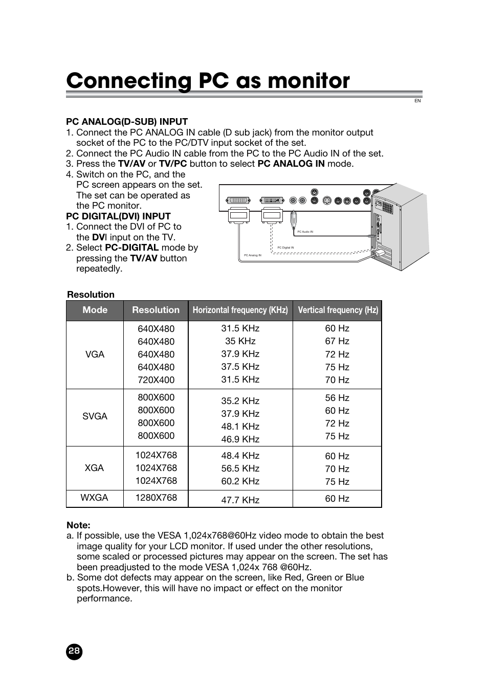 Connecting pc as monitor | Kreisen KR-320T User Manual | Page 28 / 31