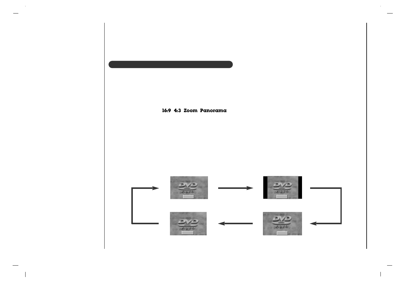 Picture adjustment, Picture format | Kreisen KR-370T User Manual | Page 18 / 88