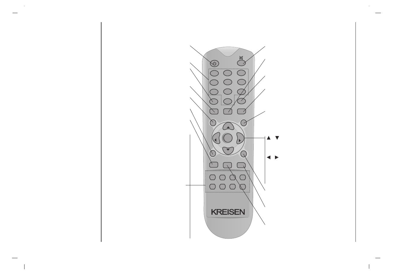 Localización y función de los controles, Mando a distancia, Kreisen | Kreisen KR-370T User Manual | Page 50 / 88