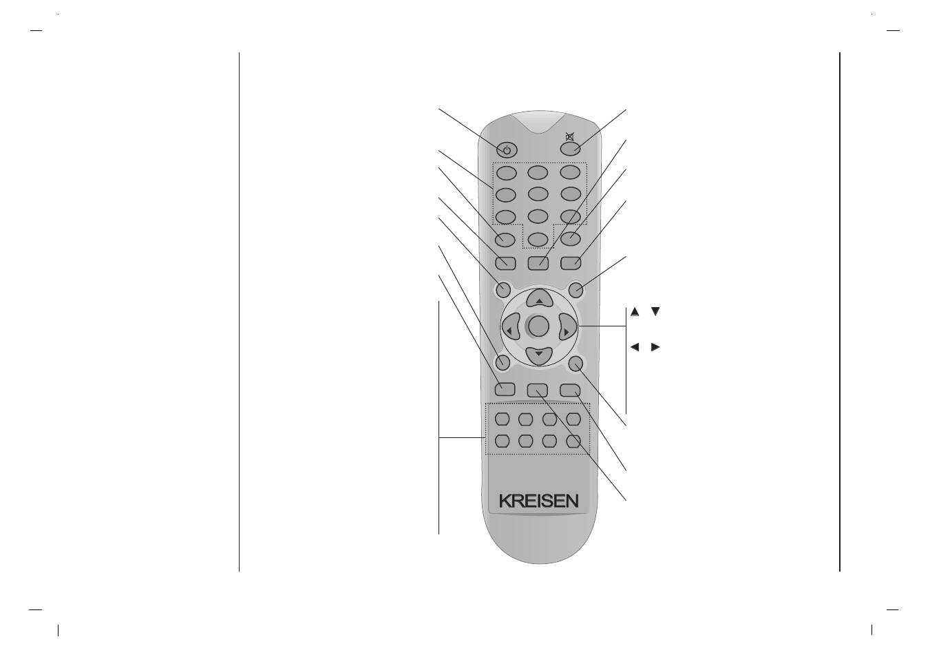 Location and function of controls, Remote control handset, Kreisen | Kreisen KR-370T User Manual | Page 6 / 88