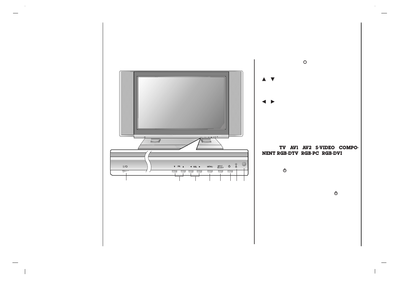 Location and function of controls, Front panel | Kreisen KR-370T User Manual | Page 8 / 88