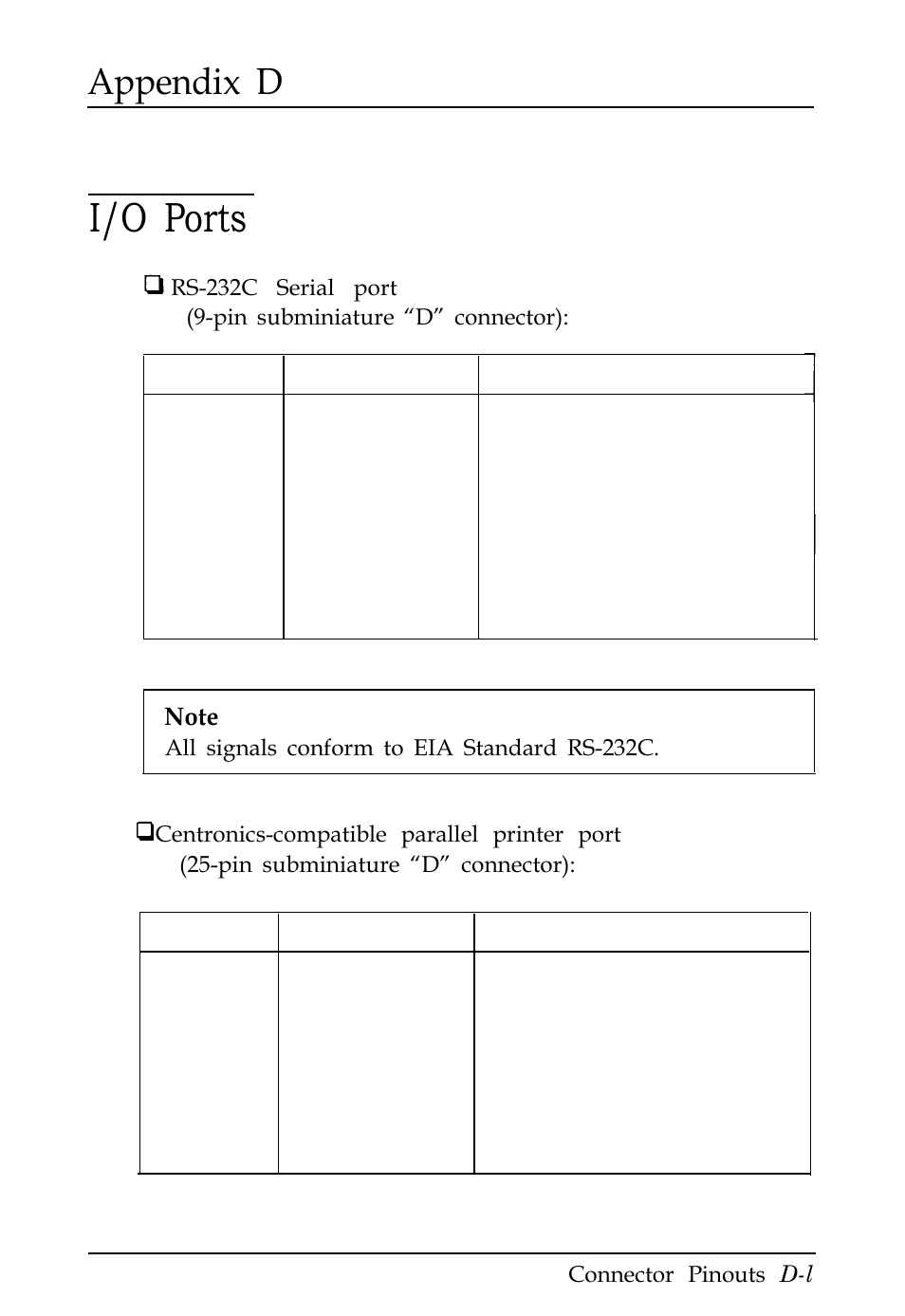 Appendix d-connector pinouts, I/o ports, Connector pinouts | Appendix d | Kreisen 3 8 6 X / X E User Manual | Page 166 / 173