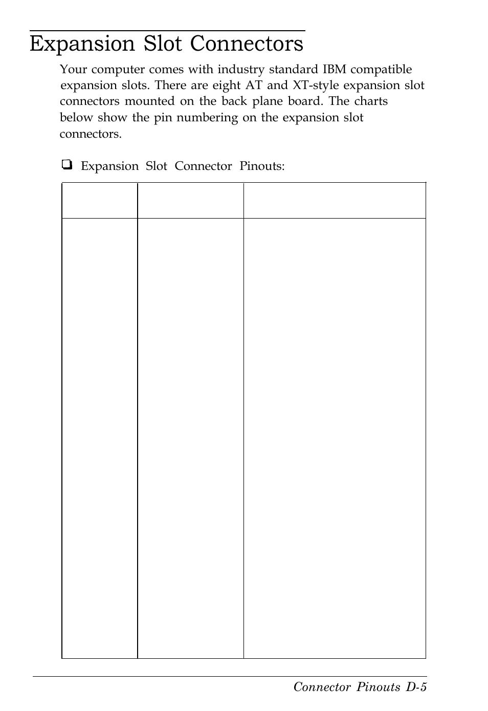 Expansion slot connectors | Kreisen 3 8 6 X / X E User Manual | Page 170 / 173