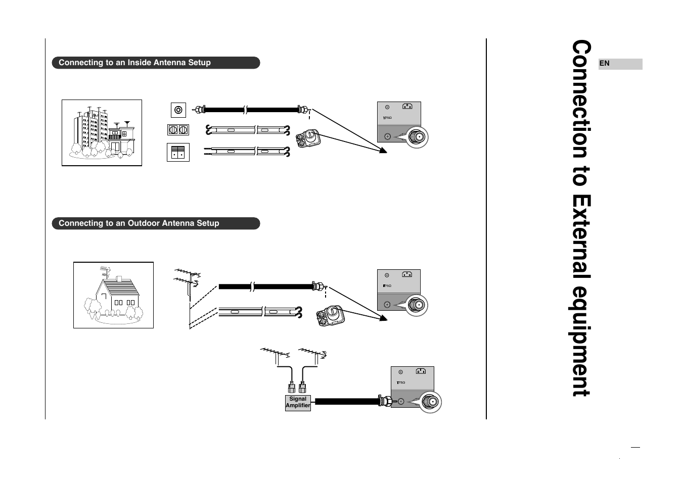 Connection to external equipment | Kreisen KR-270T User Manual | Page 11 / 88