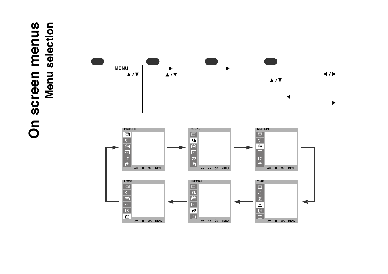 On screen menus, Menu selection | Kreisen KR-270T User Manual | Page 16 / 88