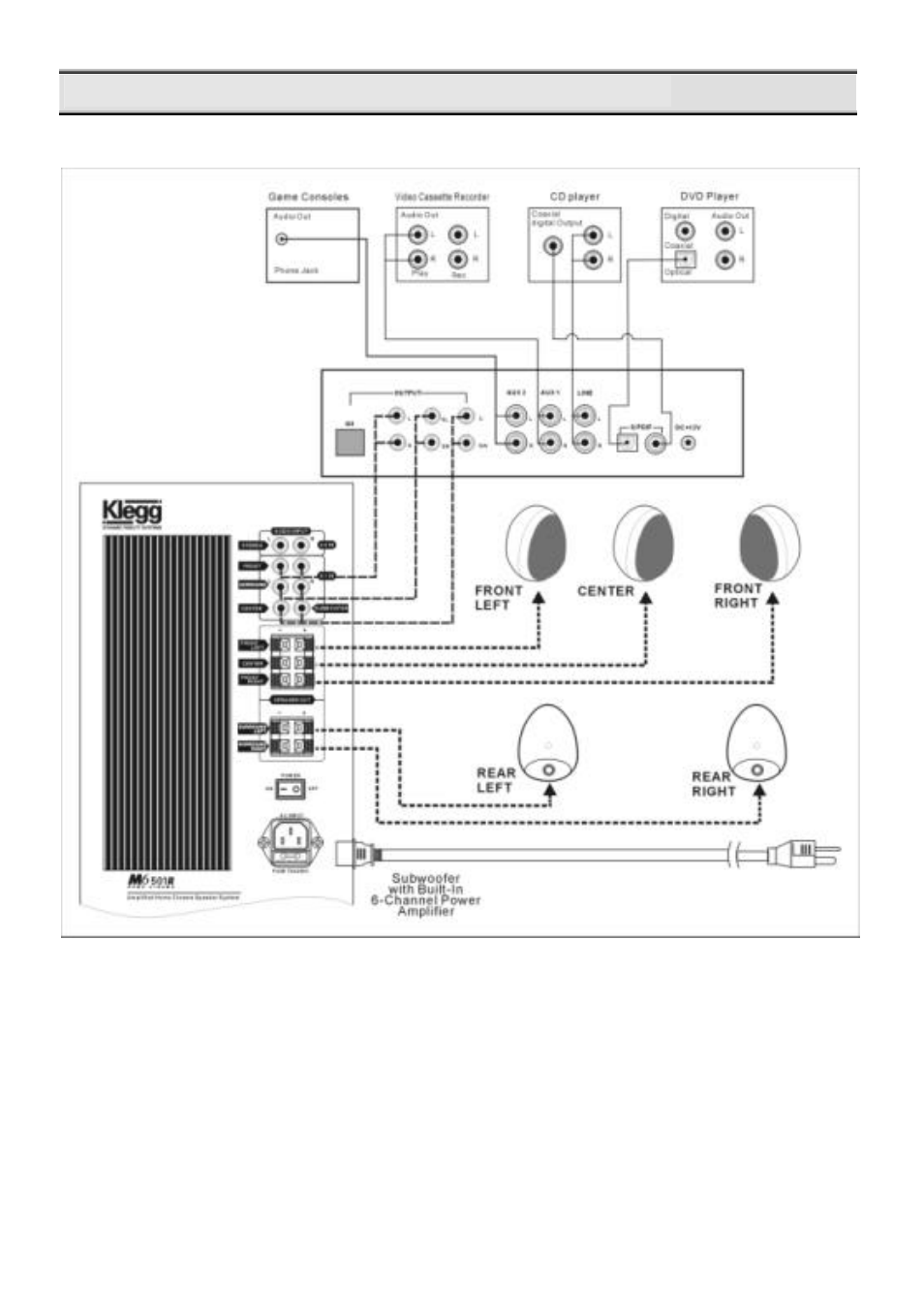 Klegg electronic M6 501P User Manual | Page 11 / 33