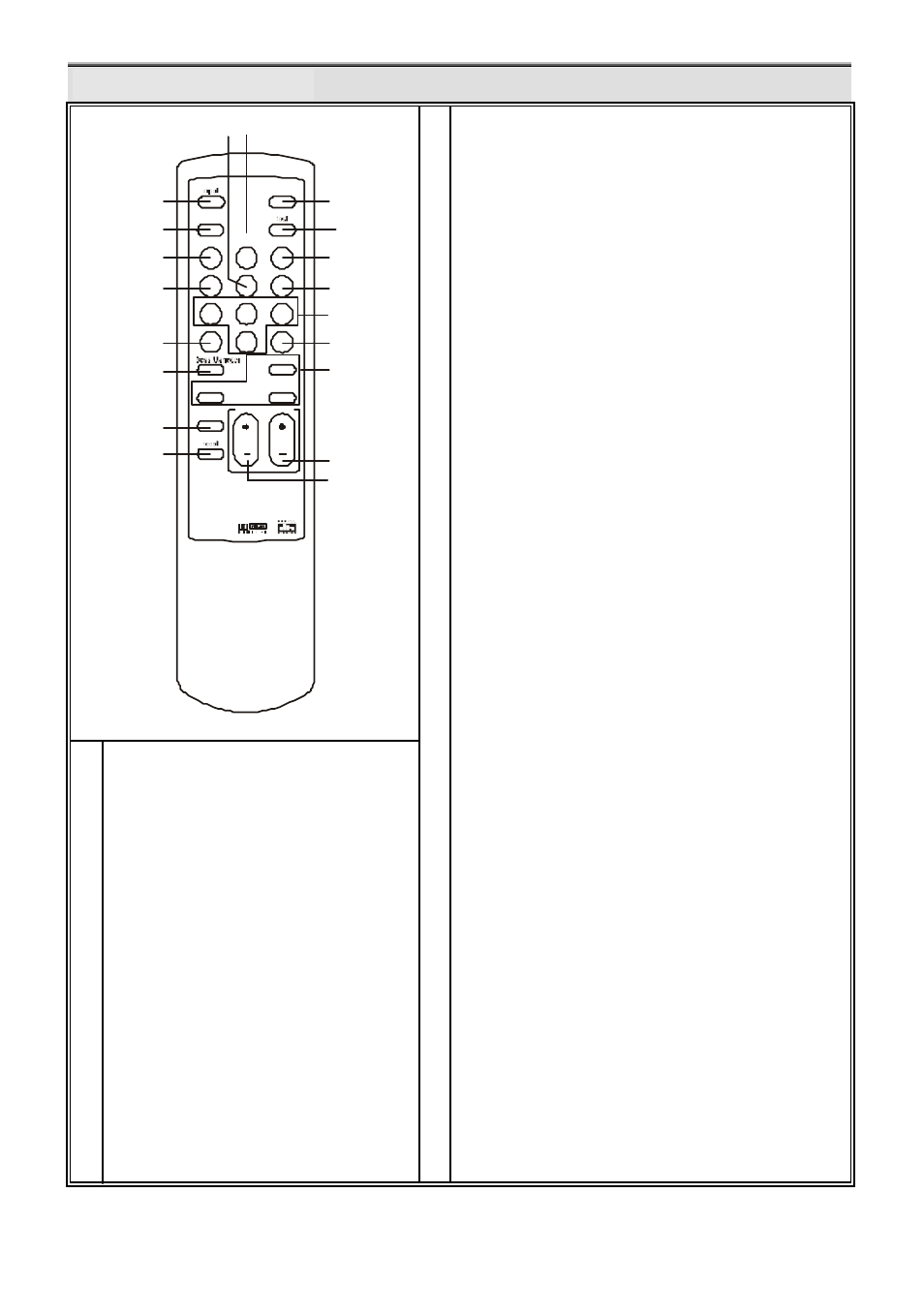 M6 501p remote control, Select up to 4 different surround ettings | Klegg electronic M6 501P User Manual | Page 13 / 33