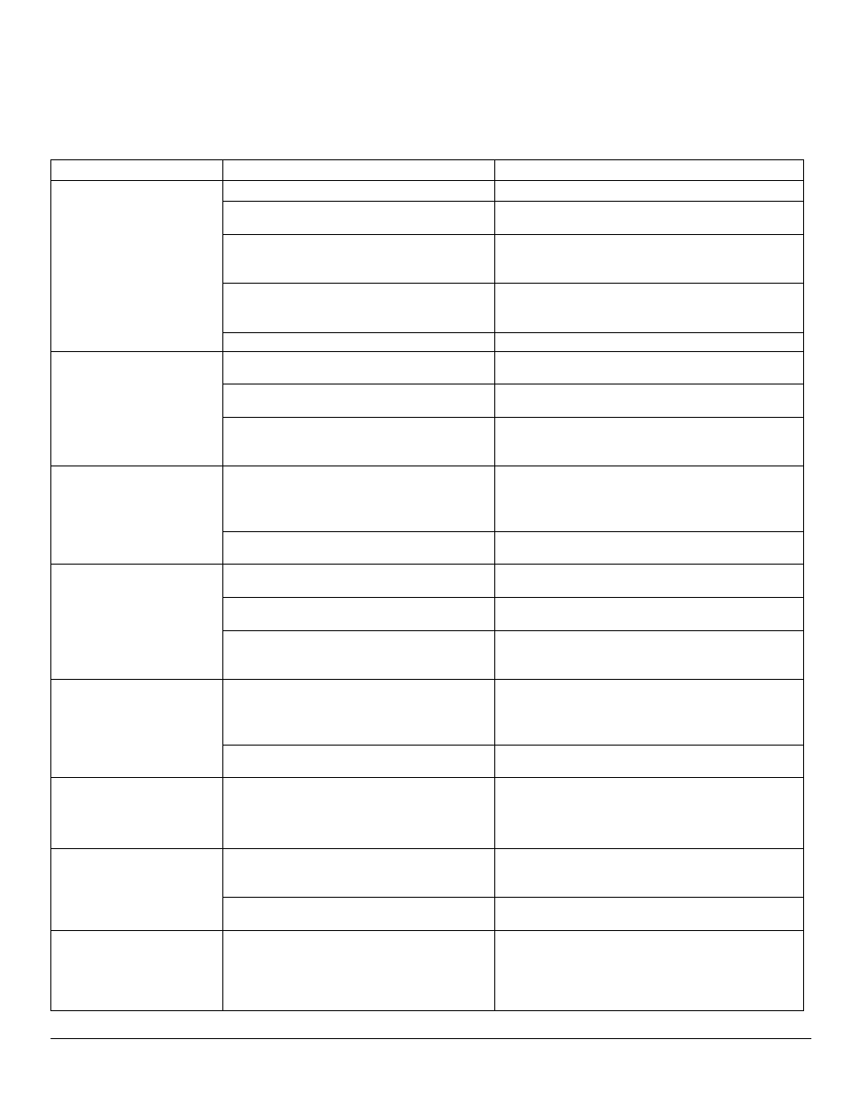 Troubleshooting | KoldFront KIM202W User Manual | Page 11 / 14