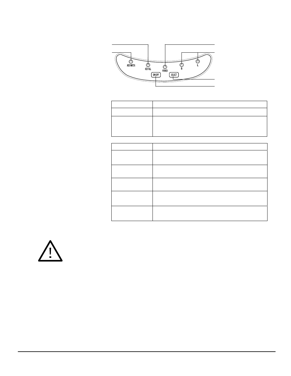 Using the control panel | KoldFront KIM202W User Manual | Page 8 / 14