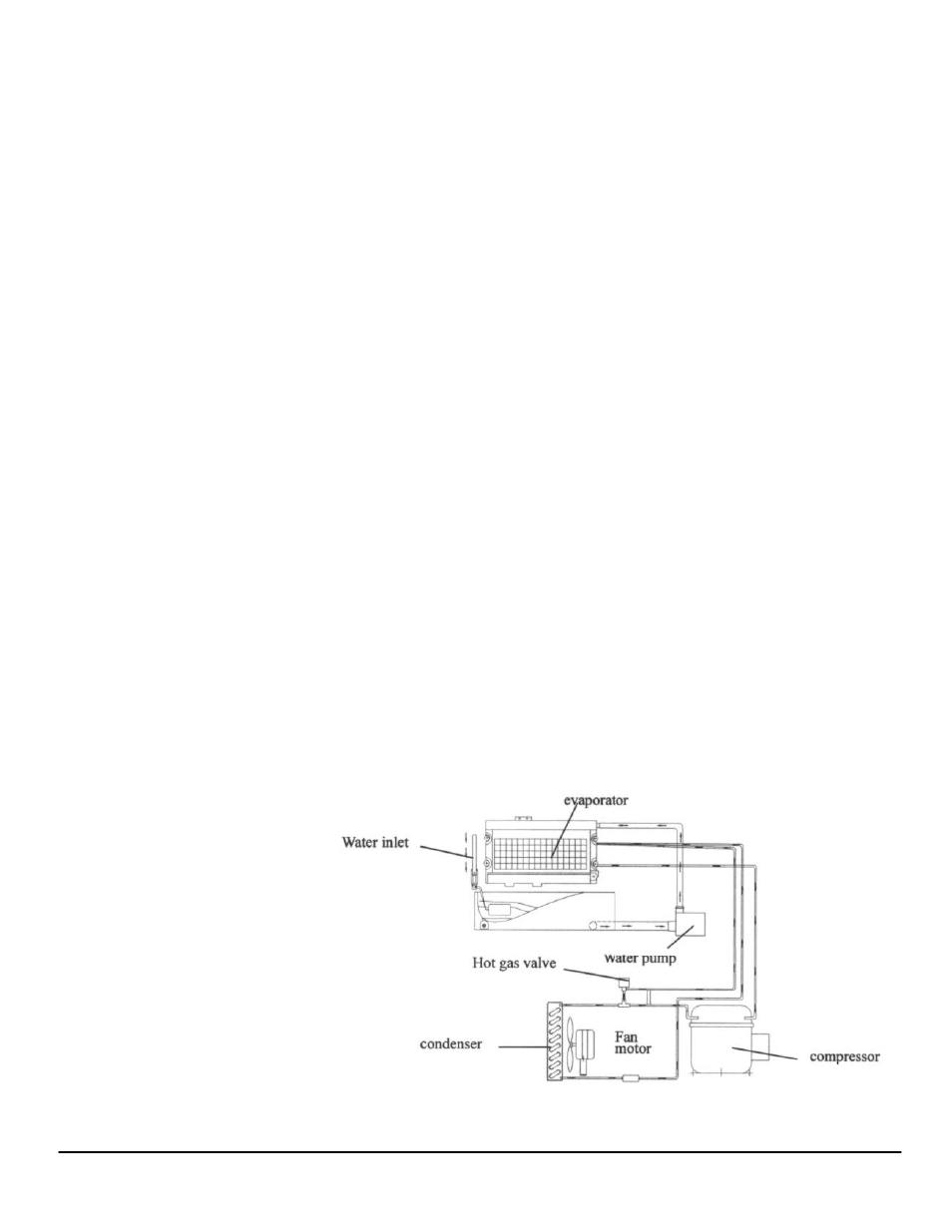 KoldFront KIM450S User Manual | Page 12 / 21
