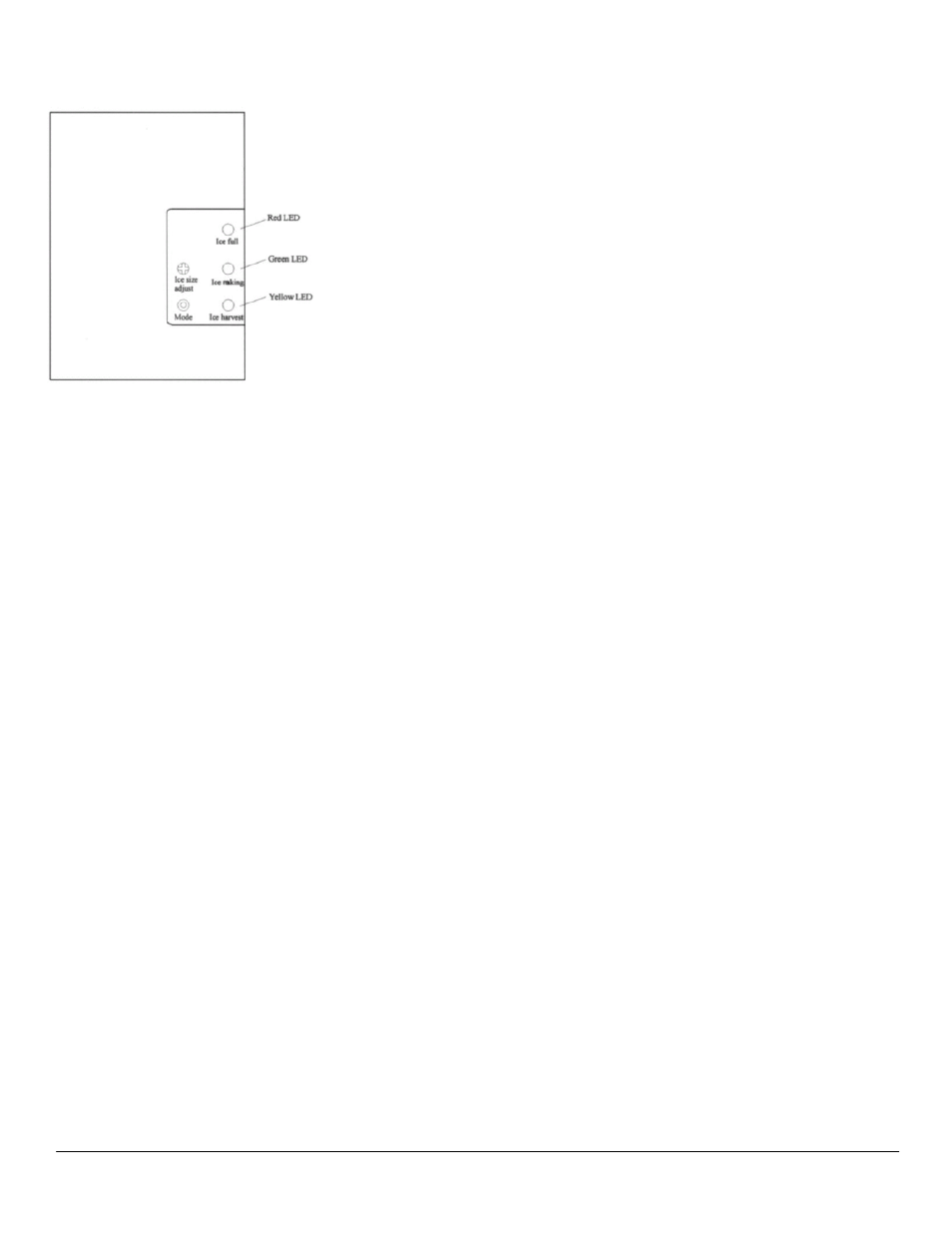 Control panel | KoldFront KIM450S User Manual | Page 17 / 21