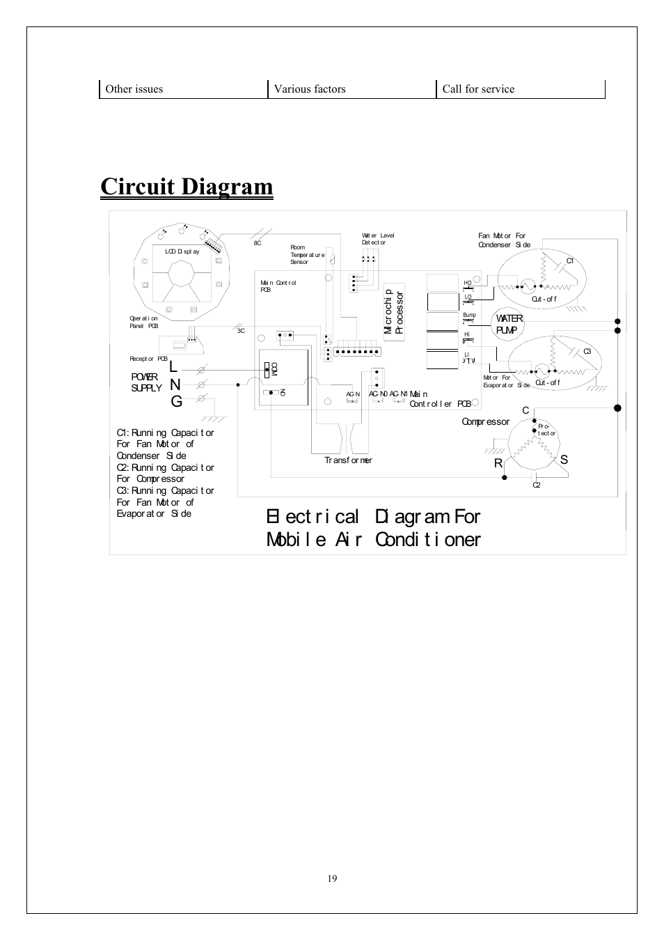 Circuit diagram, Lg n | KoldFront PAC9000 User Manual | Page 20 / 23