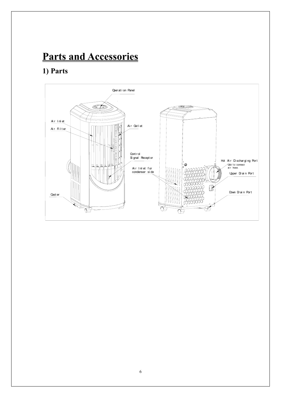1) parts, Parts and accessories | KoldFront PAC9000 User Manual | Page 7 / 23