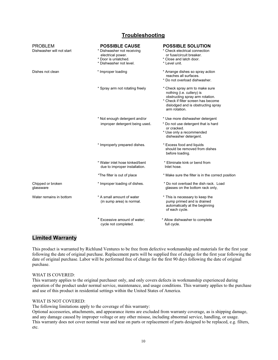 Troubleshooting, Limited warranty | KoldFront PDW45E User Manual | Page 12 / 14