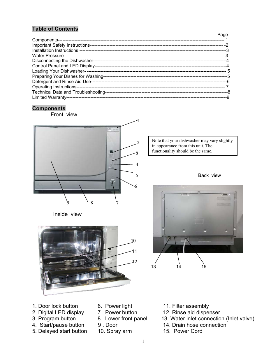 KoldFront PDW45E User Manual | Page 3 / 14