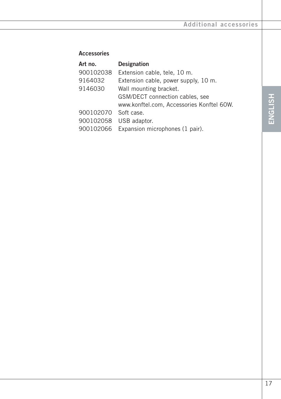 English | Konftel 60W User Manual | Page 19 / 27