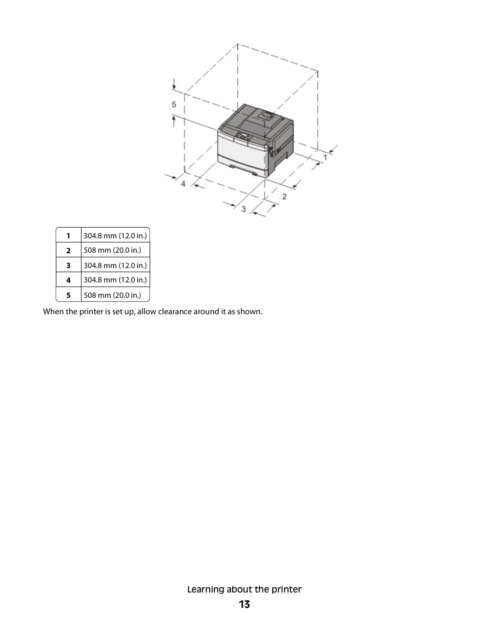 Konftel G510-7276-00 User Manual | Page 15 / 170