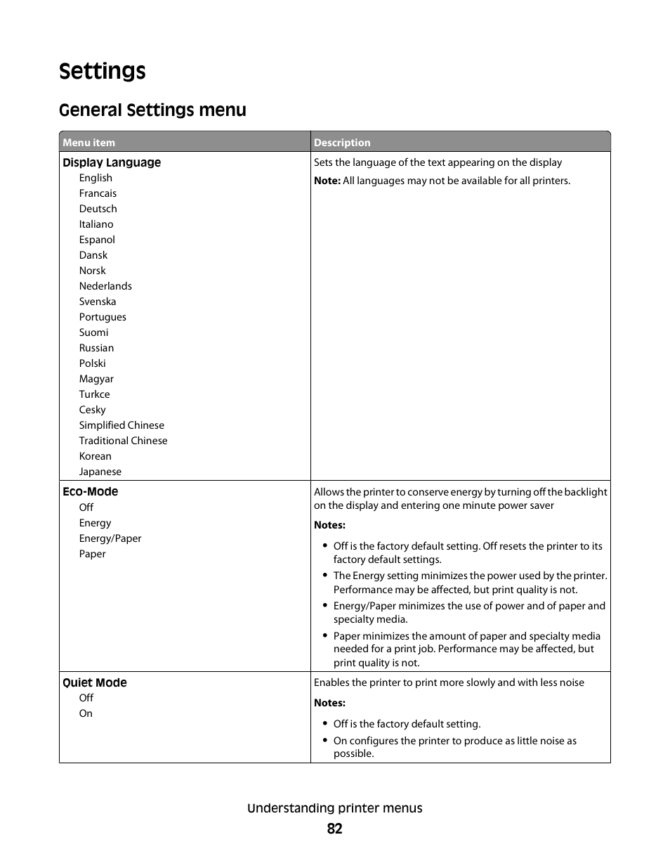 Settings, General settings menu | Konftel G510-7276-00 User Manual | Page 84 / 170