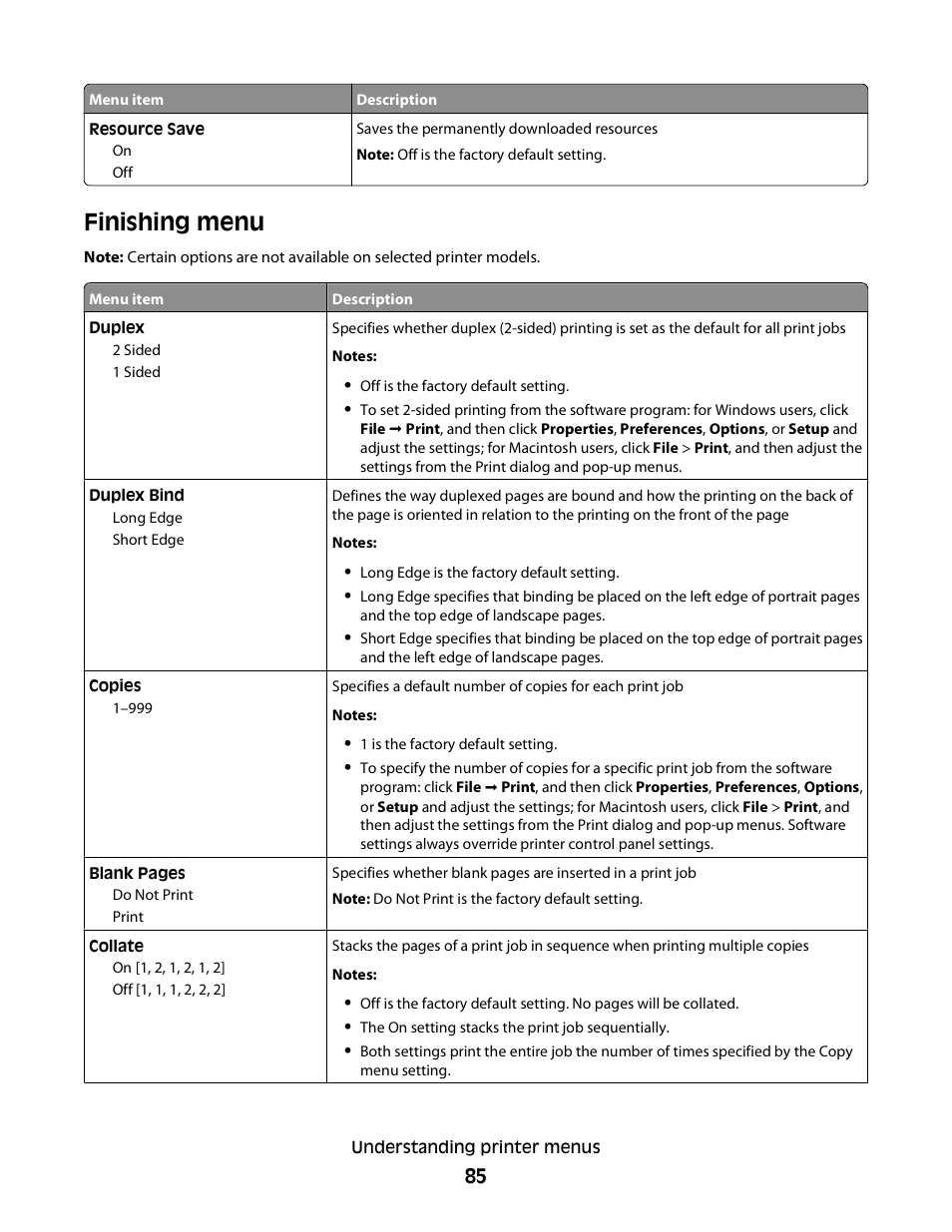 Finishing menu | Konftel G510-7276-00 User Manual | Page 87 / 170