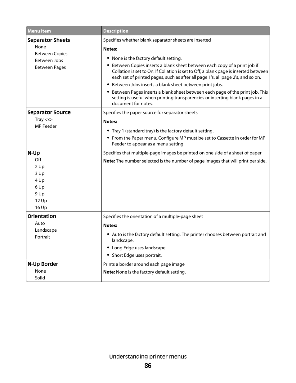 Konftel G510-7276-00 User Manual | Page 88 / 170