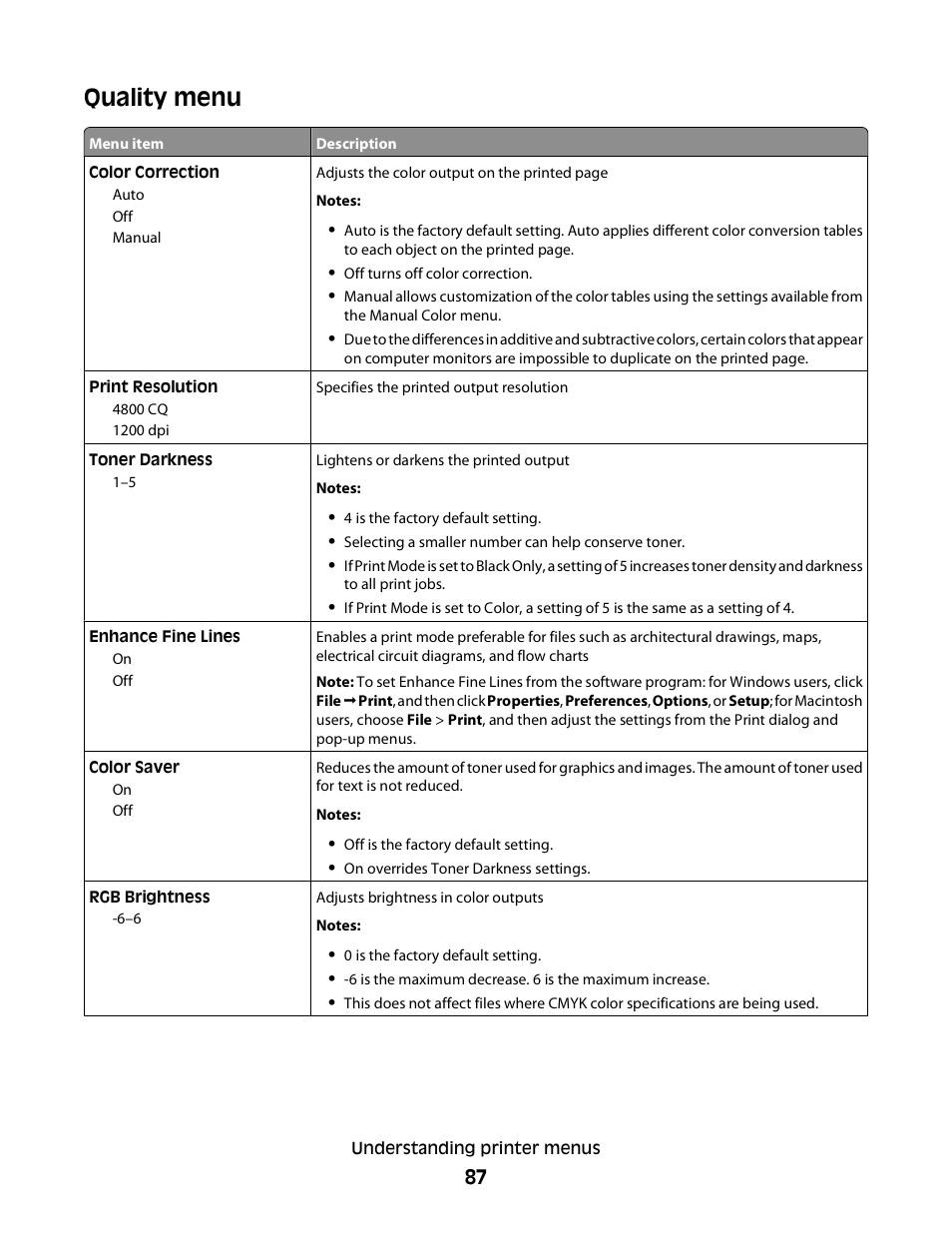 Quality menu | Konftel G510-7276-00 User Manual | Page 89 / 170