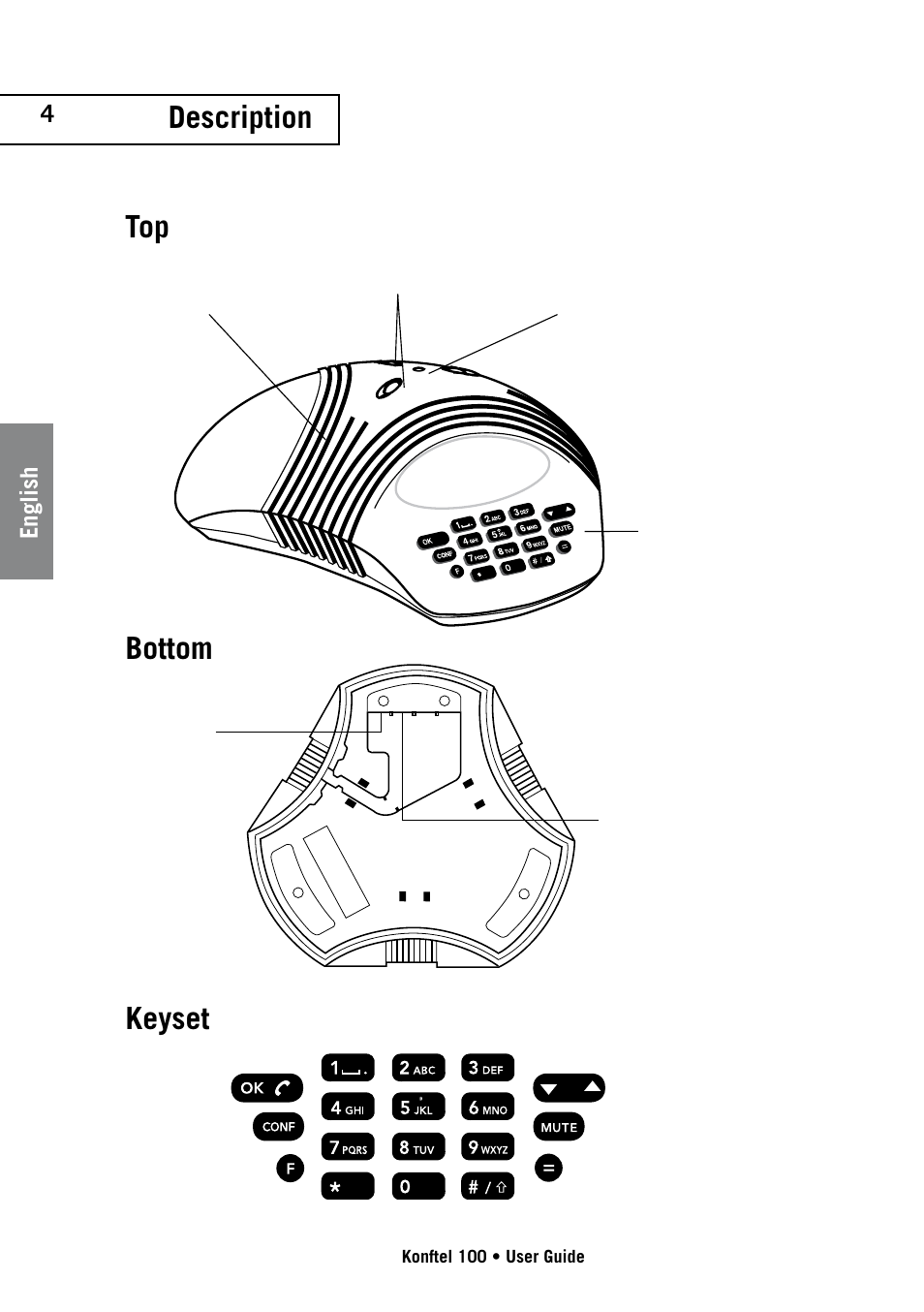 Top bottom, Description, Keyset | Konftel 100 User Manual | Page 4 / 17