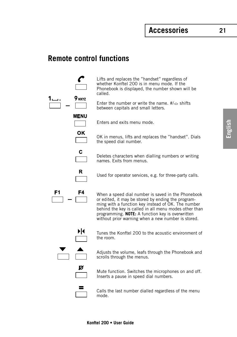 Accessories remote control functions | Konftel 200 User Manual | Page 21 / 26