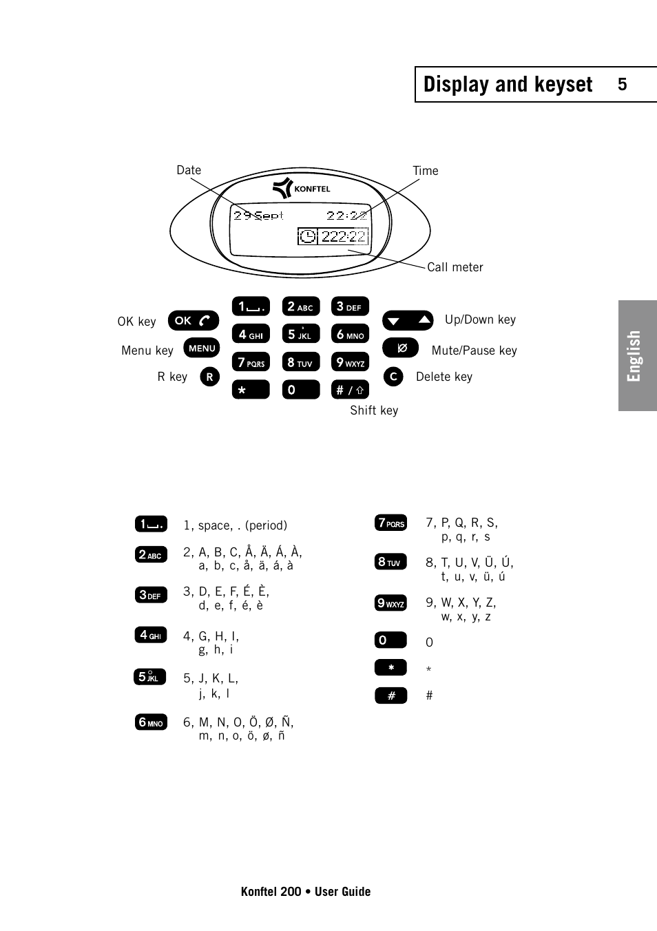 Display and keyset, English | Konftel 200 User Manual | Page 5 / 26