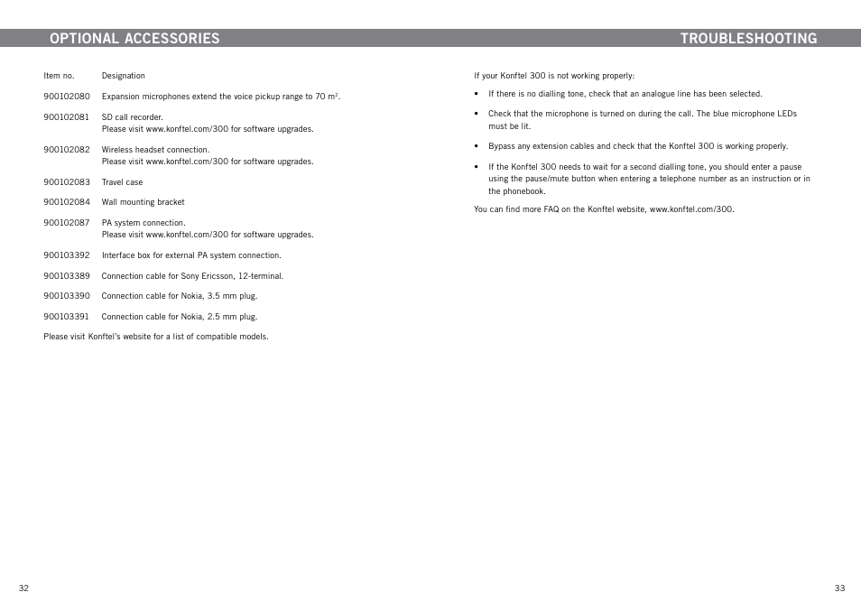 Optional accessories, Troubleshooting, Optional accessories troubleshooting | Konftel 300 User Manual | Page 18 / 20