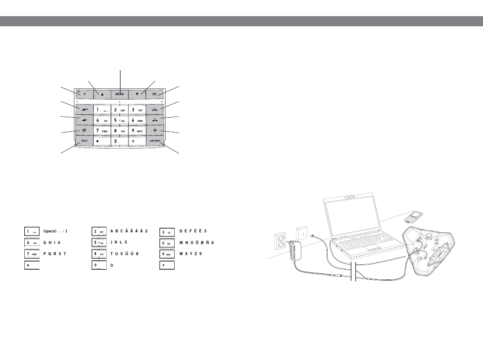 Keypad, Connections, Unpacking | Connecting and installing | Konftel 300 User Manual | Page 4 / 20