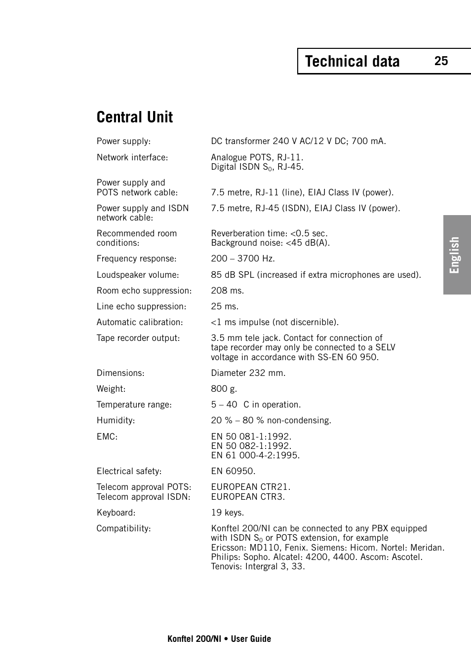 Technical data, Central unit, English | Konftel 200NI User Manual | Page 25 / 28
