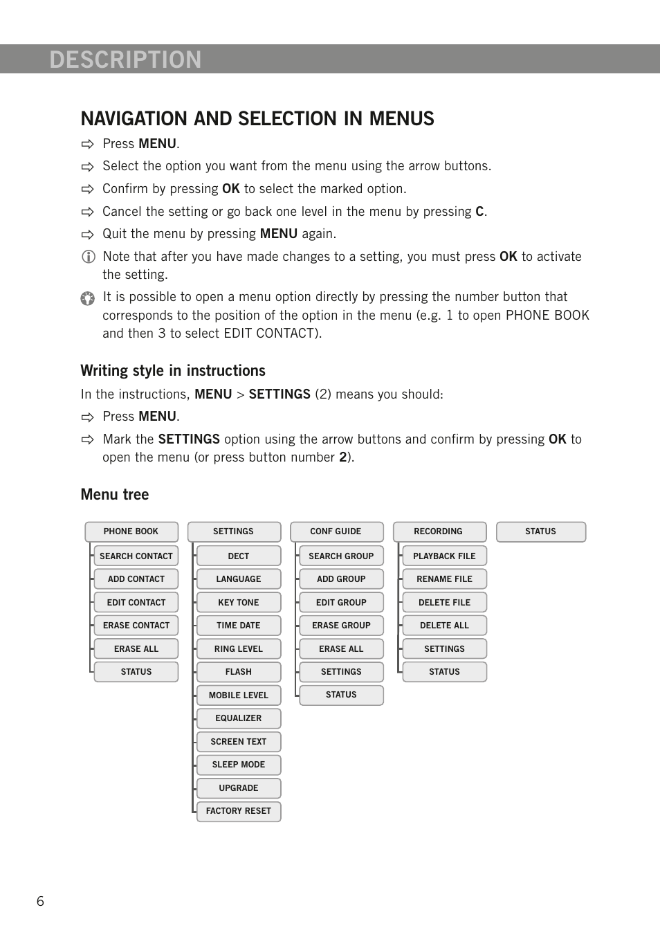Navigation and selection in menus, Description, Writing style in instructions | Menu tree | Konftel 300W User Manual | Page 8 / 42