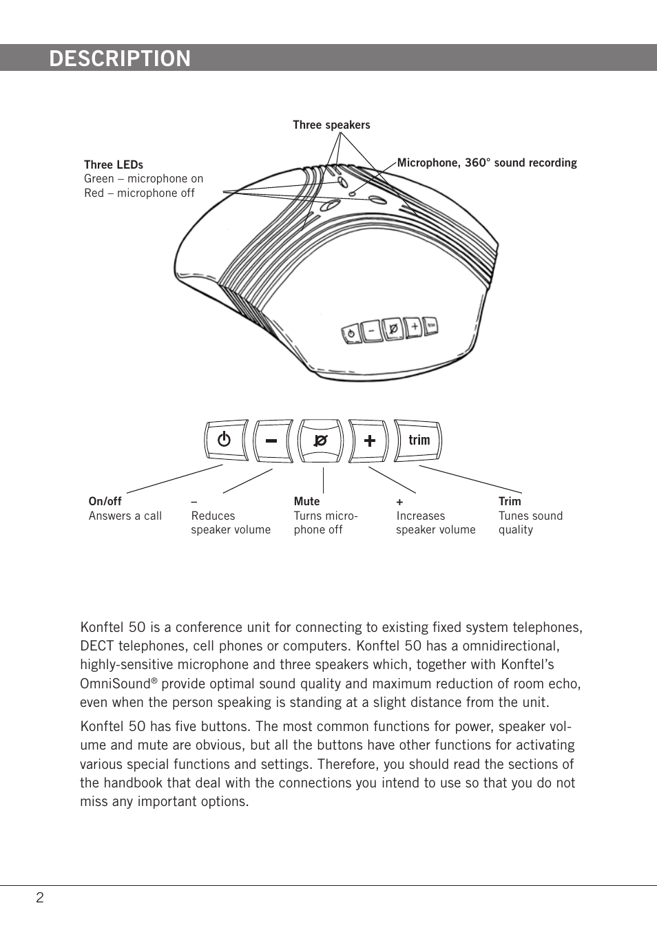 Description | Konftel 50 User Manual | Page 4 / 26