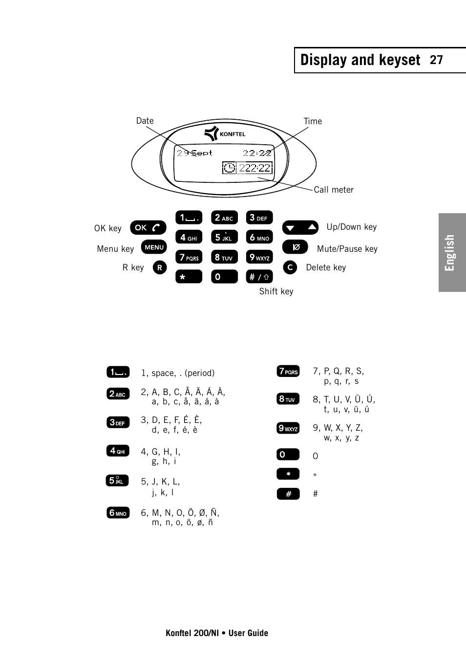 Display and keyset, English | Konftel 200/NI User Manual | Page 27 / 28