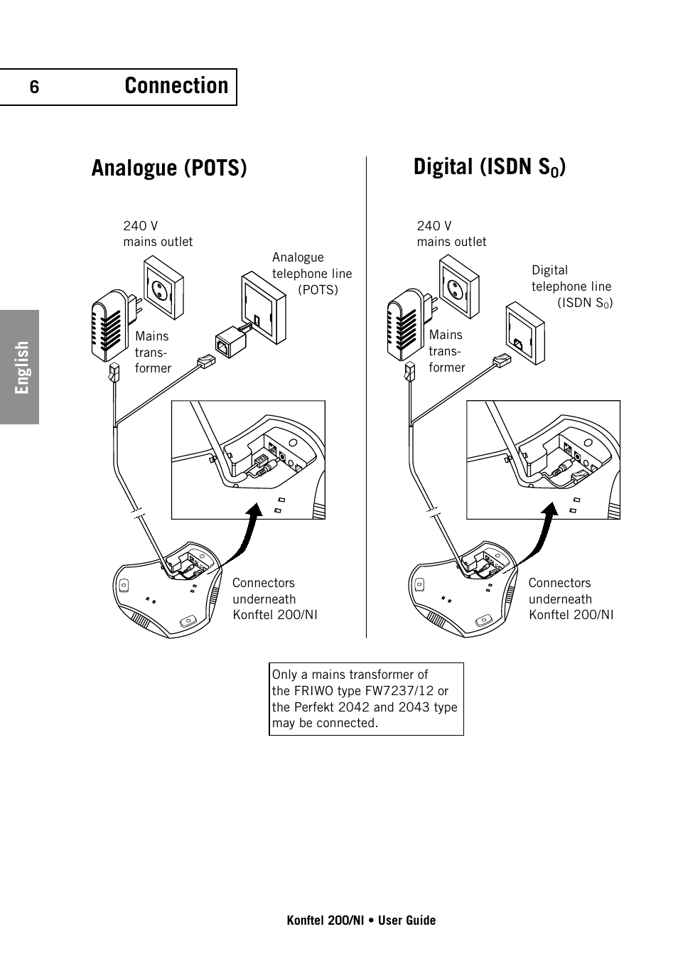Connection, Analogue (pots) digital (isdn s | Konftel 200/NI User Manual | Page 6 / 28