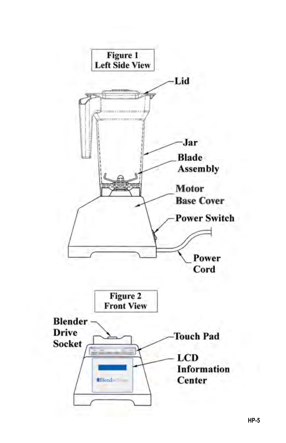 K-Tec HP3A User Manual | Page 8 / 17