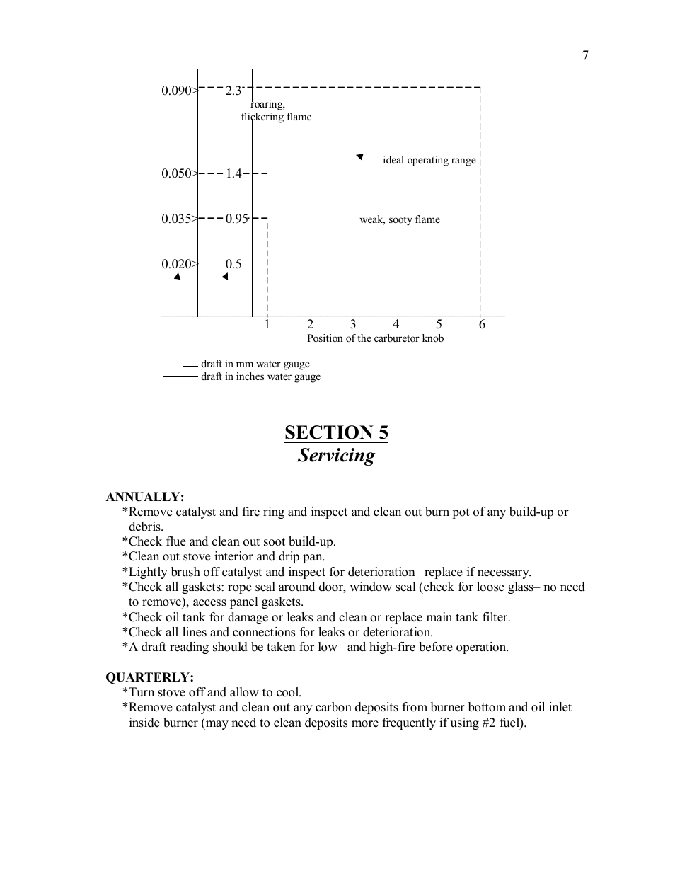 Kuma Stoves OC-8 User Manual | Page 8 / 11