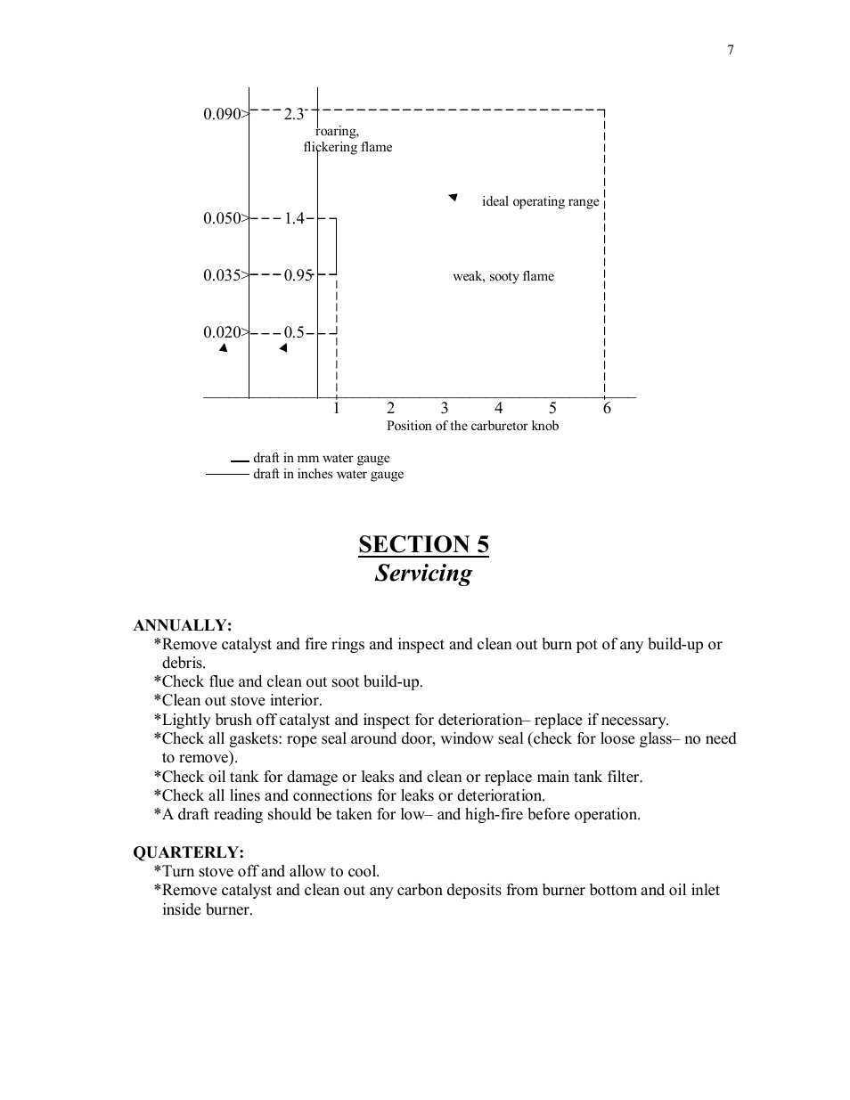 Kuma Stoves SHASTA User Manual | Page 8 / 12