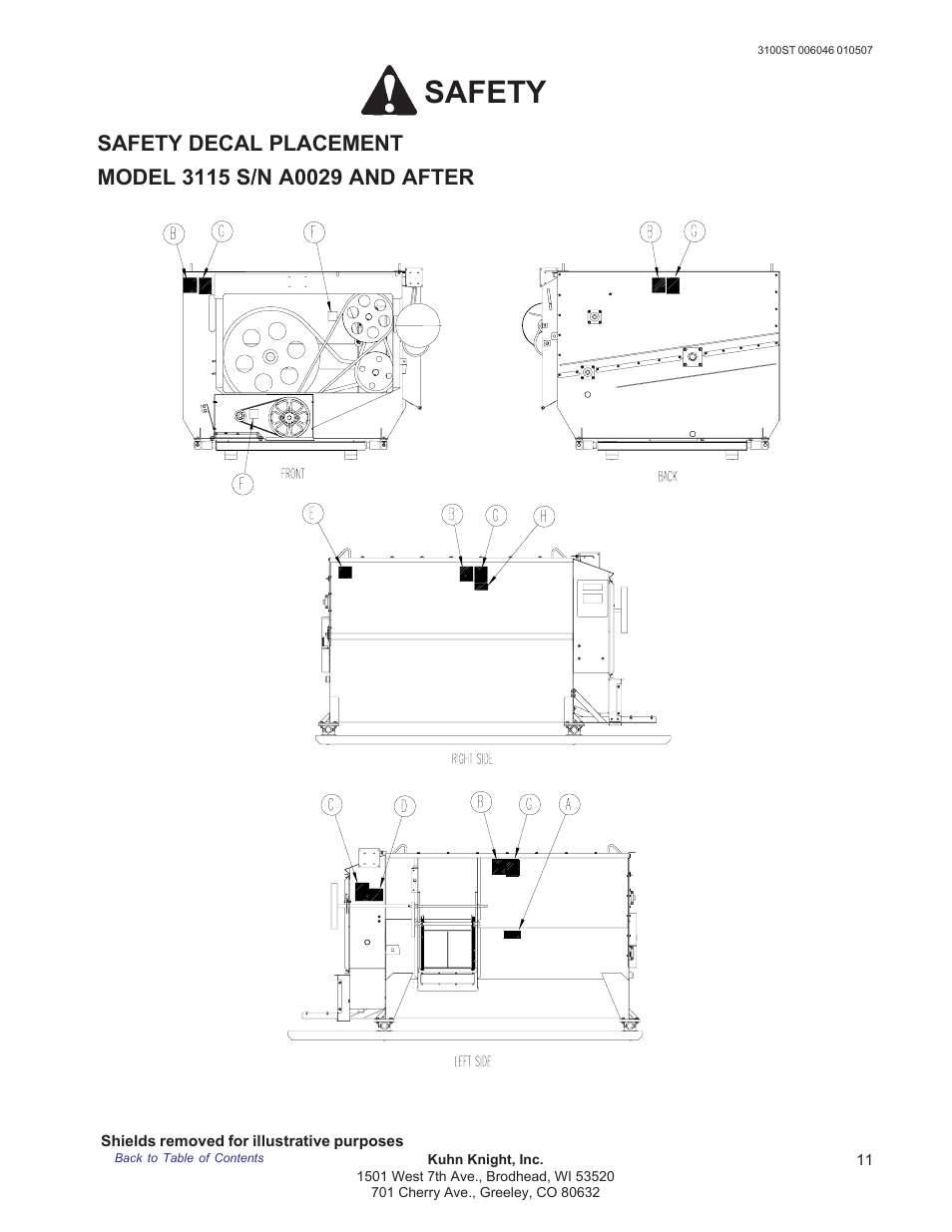 Model 3115 s/n a0029 and after, Safety | Kuhn Rikon 3100 User Manual | Page 11 / 36