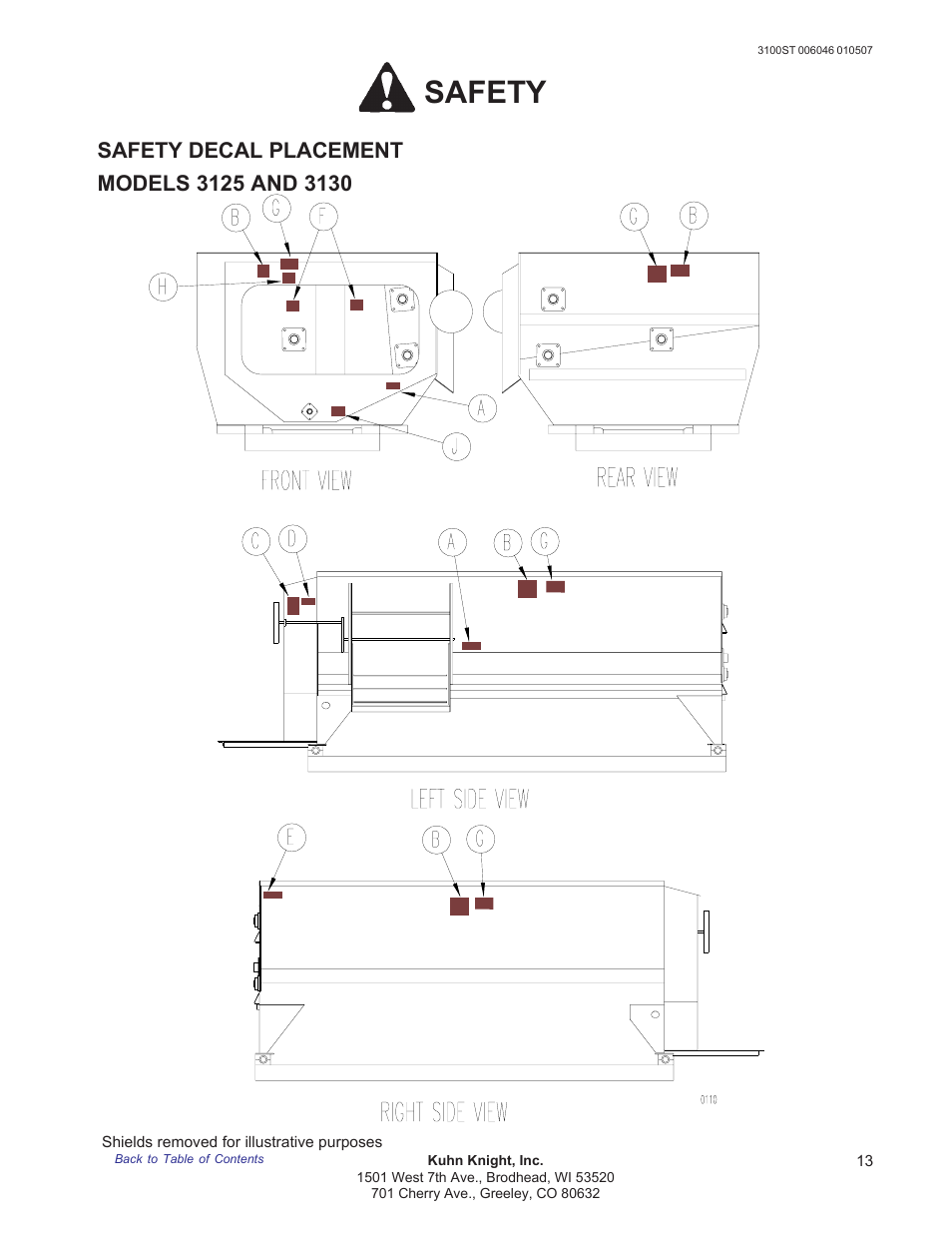 Models 3125 and 3130, Safety | Kuhn Rikon 3100 User Manual | Page 13 / 36