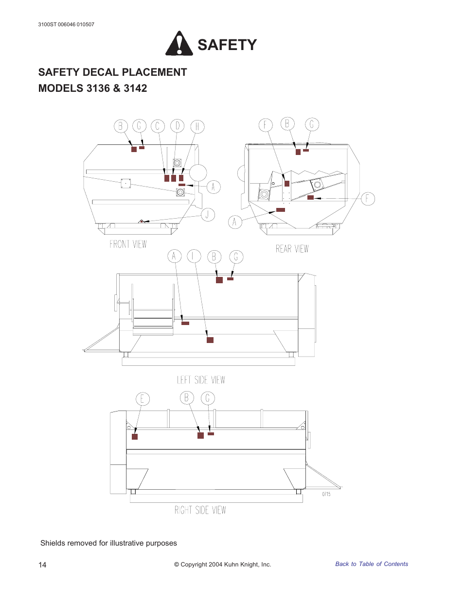 Safety | Kuhn Rikon 3100 User Manual | Page 14 / 36