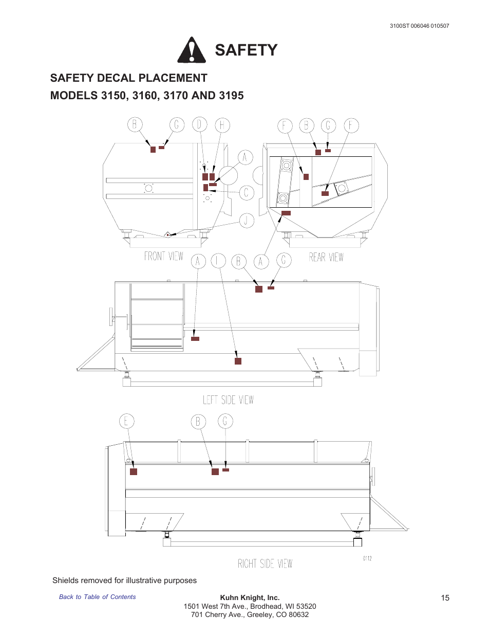 Models 3150, 3160, 3170 and 3195, Safety | Kuhn Rikon 3100 User Manual | Page 15 / 36