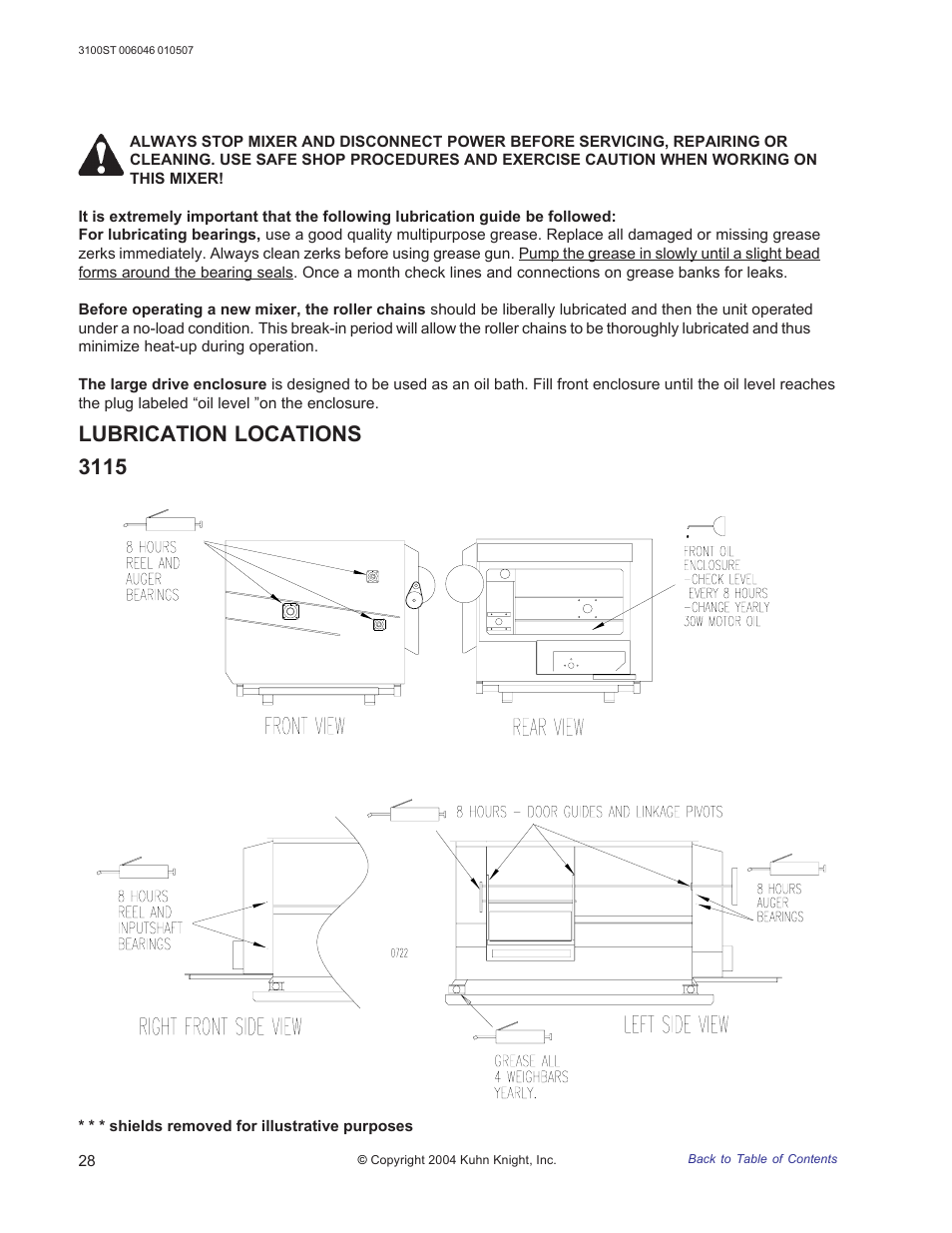 Lubrication, Lubrication locations, Lubrication locations 3115 | Kuhn Rikon 3100 User Manual | Page 28 / 36