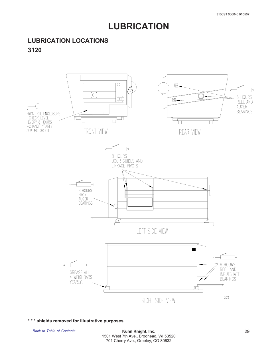 Lubrication, Lubrication locations 3120 | Kuhn Rikon 3100 User Manual | Page 29 / 36