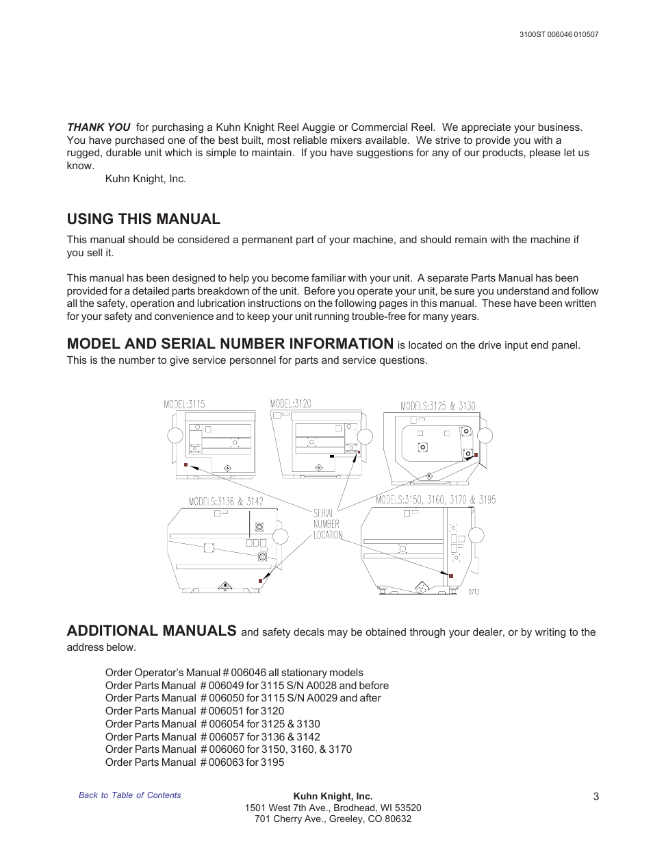 Introduction, Using this manual, Model and serial number information | Additional manuals | Kuhn Rikon 3100 User Manual | Page 3 / 36