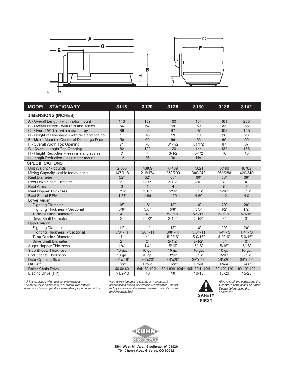 Specifications 3115 to 3142 | Kuhn Rikon 3100 User Manual | Page 35 / 36