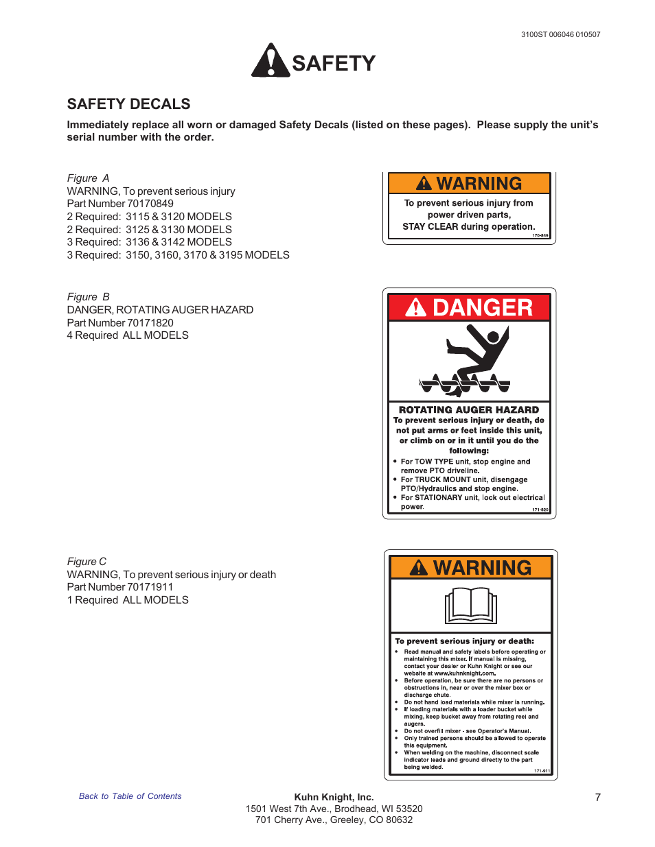 Safety, Safety decals | Kuhn Rikon 3100 User Manual | Page 7 / 36