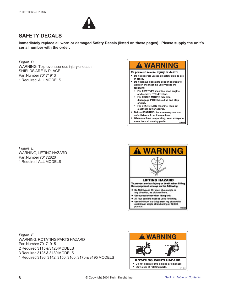 Safety, Safety decals | Kuhn Rikon 3100 User Manual | Page 8 / 36